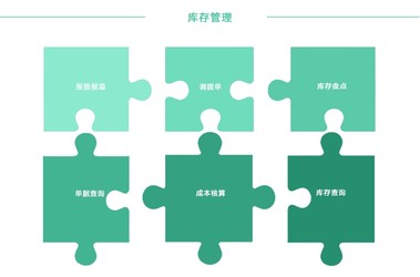 7777888888管家精准管家婆免费,执行机制评估_AOF77.145云技术版