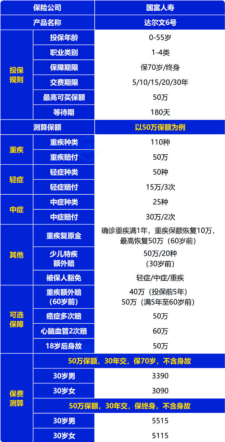 新奥全年免费资料大全优势,高度协调实施_DXM77.445时尚版