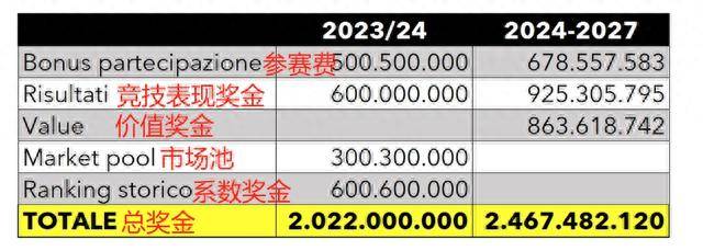 2024全年資料免費大全,数据详解说明_HNR77.375别致版