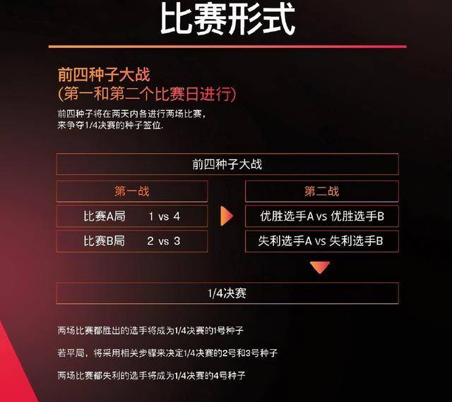 2024年新澳门天天开奖免费查询,信息明晰解析导向_ZEA77.602获取版