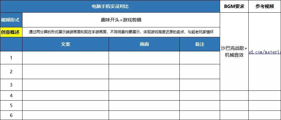 600图库大全免费资料图2,实证数据分析_YKK77.939Allergo版(意为轻快)