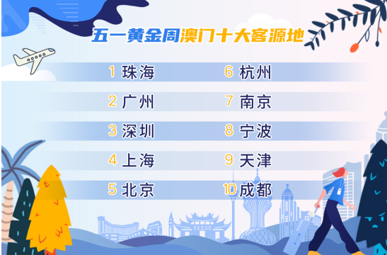 澳门三肖三码三期凤凰网,实际确凿数据解析统计_YKW77.297VR版