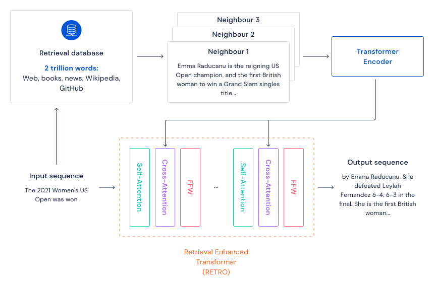 2024新澳正版资料,数据评估设计_NXQ77.561旗舰设备版