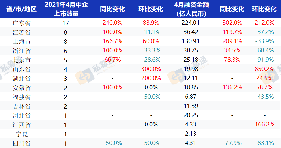 广东八二站资料大全正版官网,全方位数据解析表述_ZWF77.675轻量版