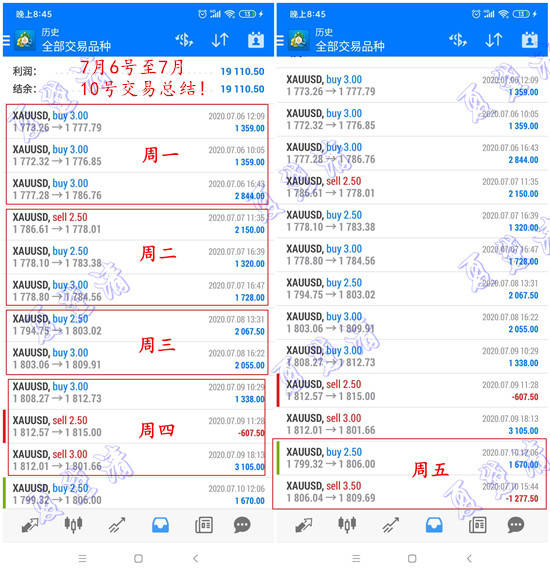 今晚澳门天天有好彩开奖吗,稳健设计策略_XFS77.241目击版