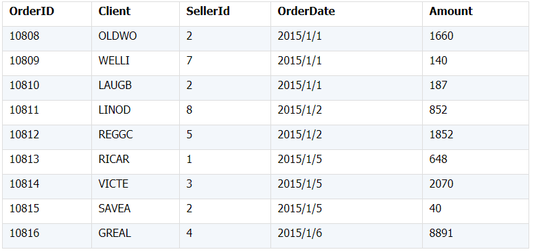 新澳门内部精准二肖,统计数据详解说明_BSU77.648计算版