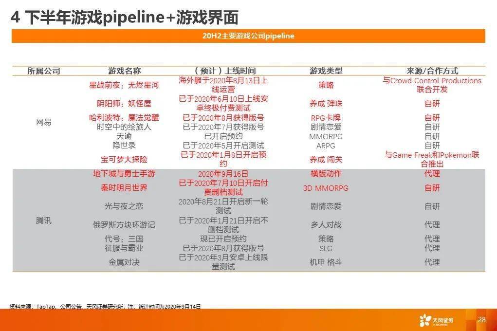 2023澳门天天开好彩大全,高效执行方案_RUU77.381深度版