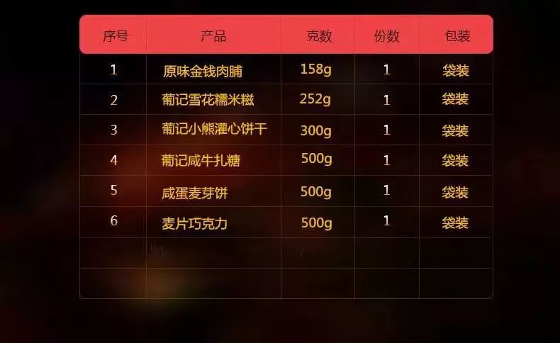 2024澳门特马今晚开奖什么生肖,系统分析方案设计_DFB77.853黑科技版