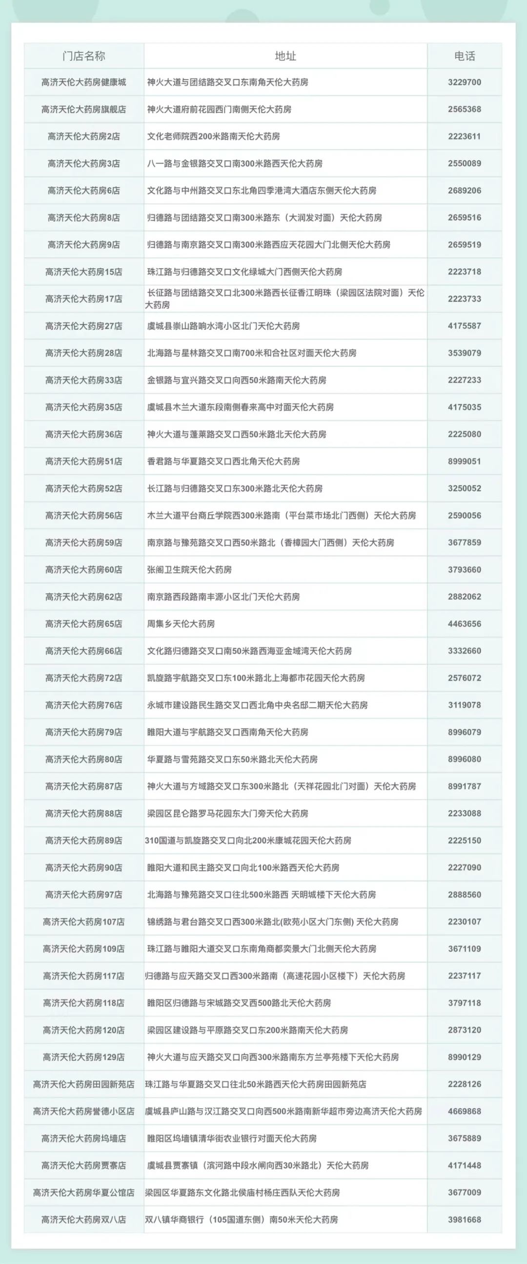 澳门传真澳门正版传真,专业地调查详解_XXO77.742影像处理版