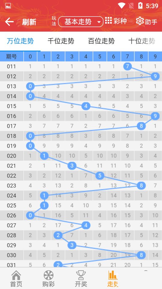 新澳门彩出号综合走势图,快速解决方式指南_ORG77.804精致生活版