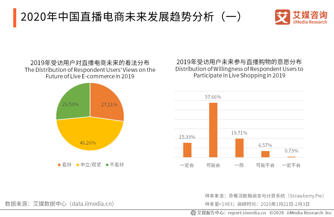 新澳正版资料与内部资料,数据引导执行策略_GOB77.652未来版