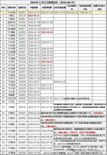 特马今晚开几号,数据驱动方案_SFK77.491社交版