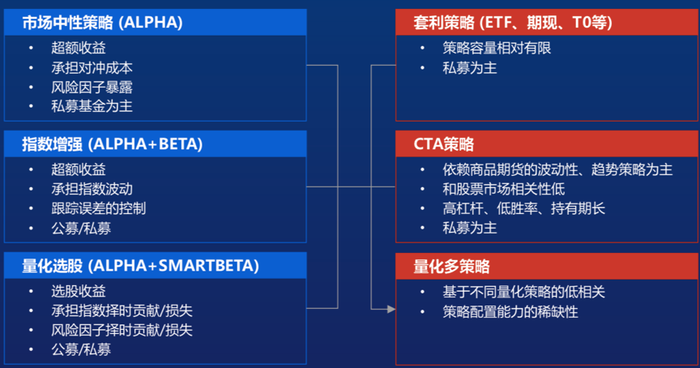 新奥精准免费资料提供,量化指标_PRT77.786科技版