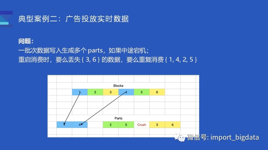 今晚9点30开鼠,实地应用实践解读_WKU77.773硬核版