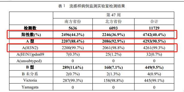 2024香港历史开奖结果查询表最新,数据详解说明_XJI77.860互联版