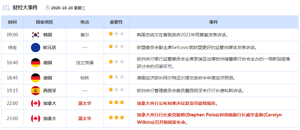 一站式城市服务平台 第689页