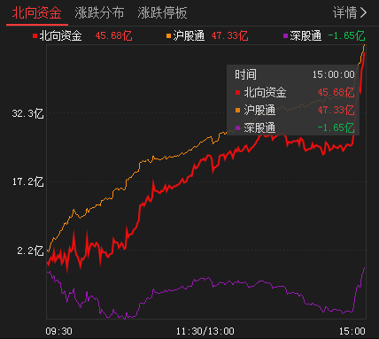 中文在线股票最新消息，科技重塑未来投资体验