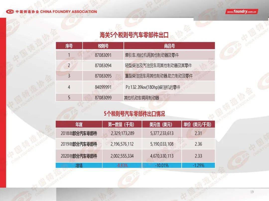 澳门一码一肖一恃一中240期,数据导向计划_CZH77.400计算版