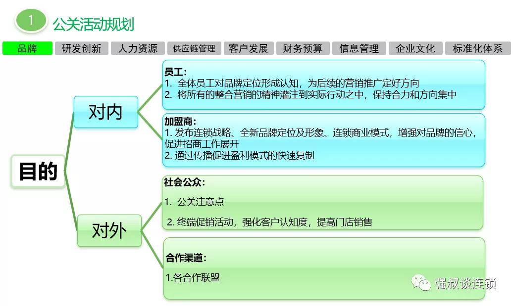 广东八二站免费查询资料站,数据指导策略规划_SCU77.188单独版