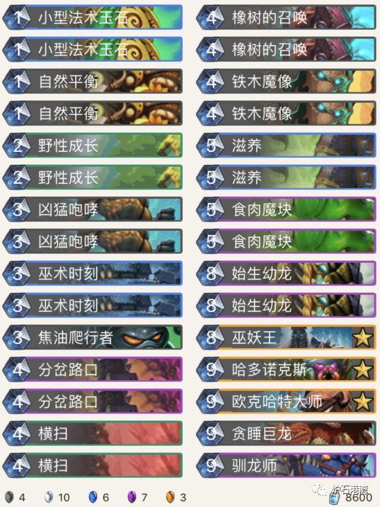 炉石天梯最新卡组排名,变化、学习与自信的旋律之旅