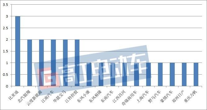 新澳门2024今晚开码公开,深度研究解析_XZB77.181知晓版