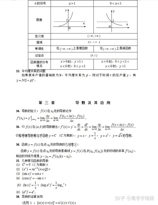 2024天天彩全年免费资科,具象化表达解说_EFW77.871教育版