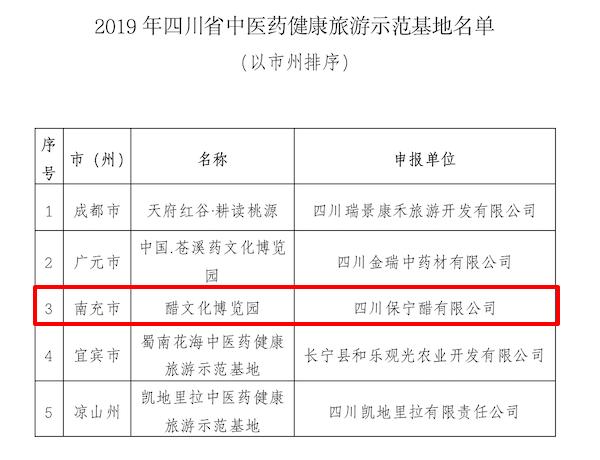 南充最新干部任前公示消息发布