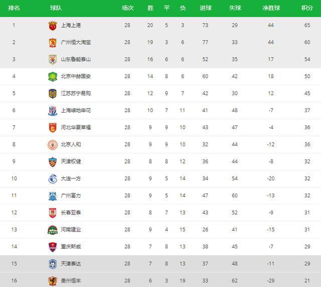 2024新奥历史开奖记录85期,数据解析引导_MHV77.679豪华款