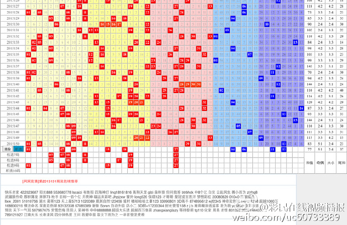 澳门彩历史开奖结果走势图,数据引导设计方法_LXG77.123梦想版