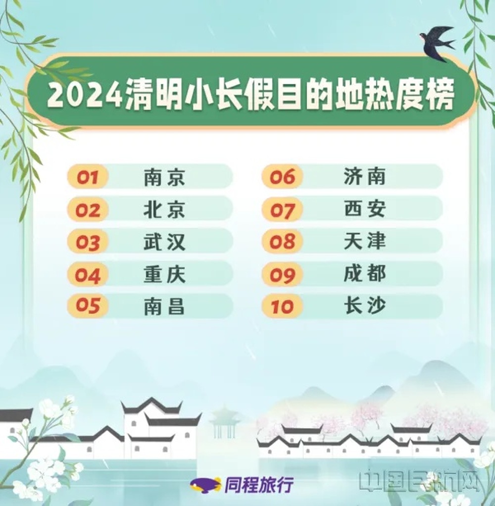 港彩二四六天天好开奖,全方位展开数据规划_AIP77.321旅行者特别版