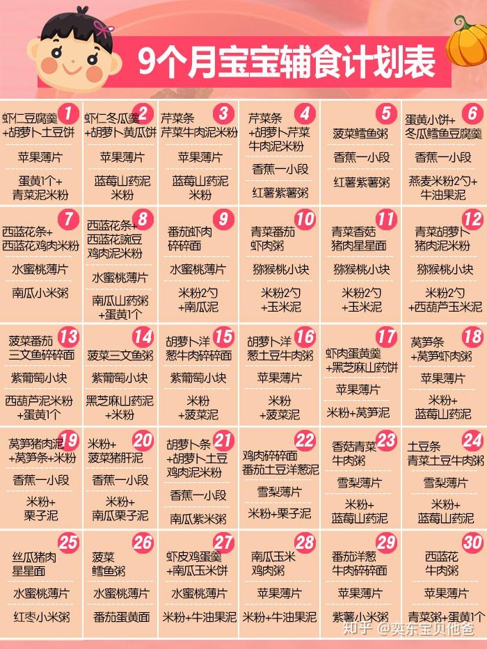 一站式城市服务平台 第678页