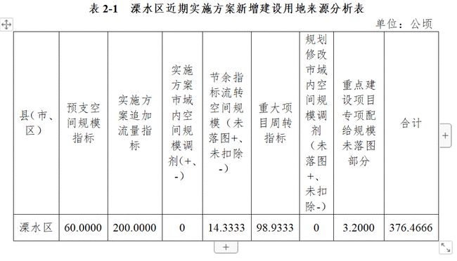 澳门六合枯枝,专业解读方案实施_CWE55.231改进版