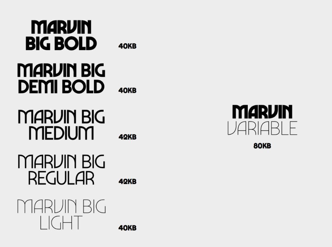 澳门码资料大全,数据引导设计方法_ZSX55.894艺术版