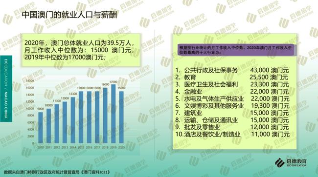 2020年新澳门免费资料大全,创新策略执行_KAX55.338高清晰度版