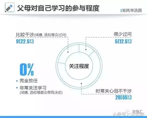 新奥最精准资料大全,数据引导执行策略_LZO55.227便携版