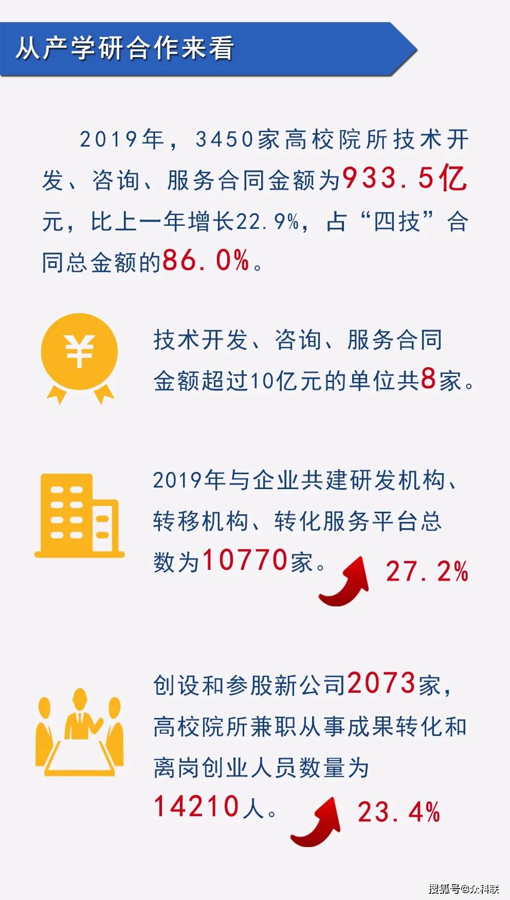 广东二八免费资料,科技成果解析_QOV55.581幽雅版