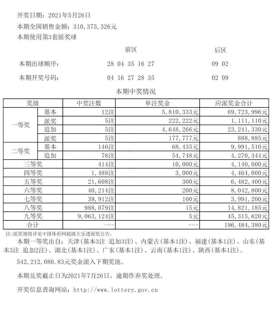新奥彩今晚开什么号码,最新答案诠释说明_WLL55.467珍贵版