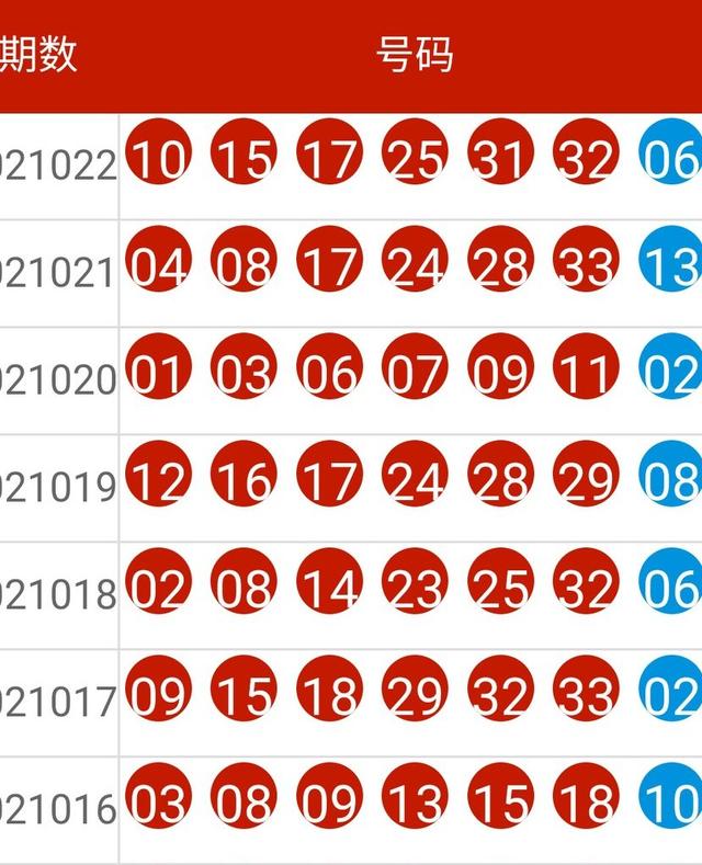 新奥彩今晚开什么号码,最新答案诠释说明_WLL55.467珍贵版