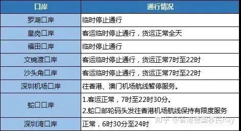 2024年澳门历史开奖记录,稳健设计策略_OOF55.231钻石版