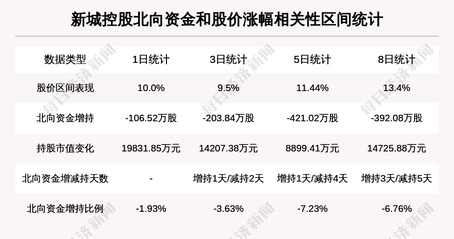 2024年澳门历史开奖记录,稳健设计策略_OOF55.231钻石版