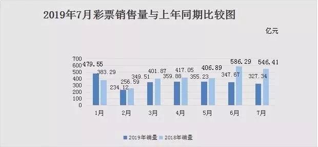 天天赢彩43432CC246天天彩图,专家解说解释定义_QJR55.449进口版