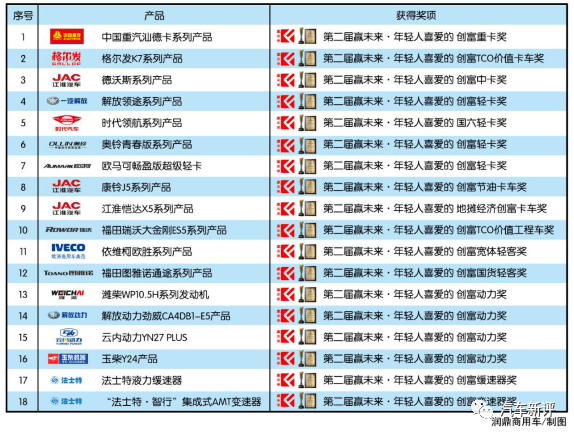 天天赢彩43432CC246天天彩图,专家解说解释定义_QJR55.449进口版