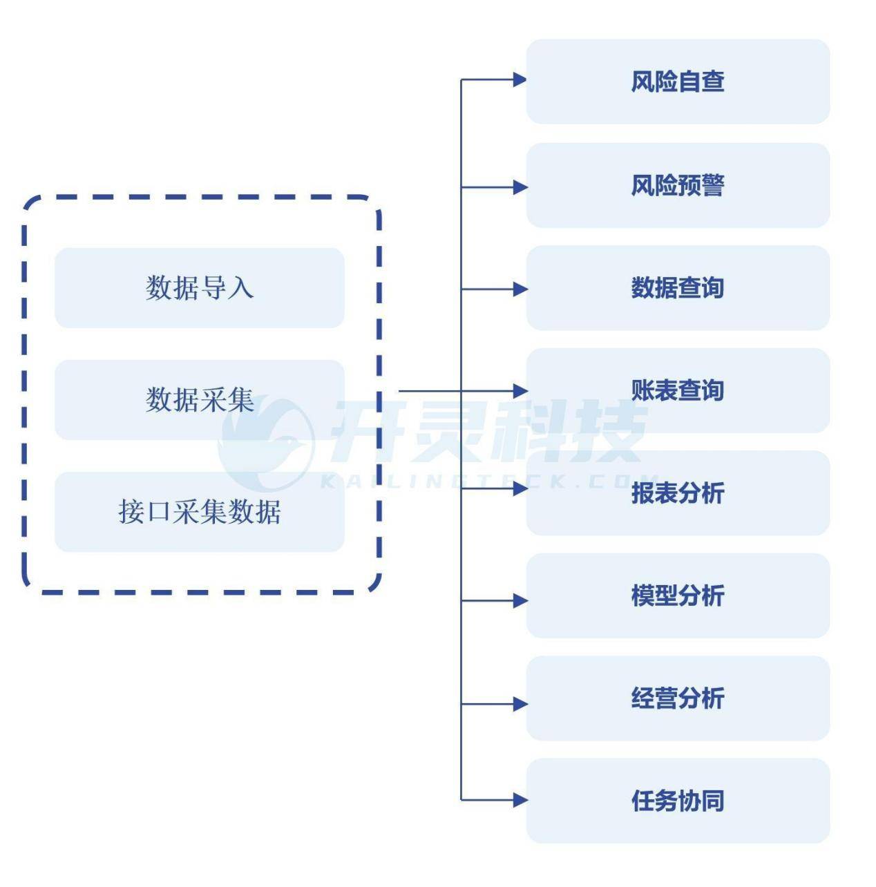 24免费资料大全天下,数据化决策分析_UAF55.840影音版