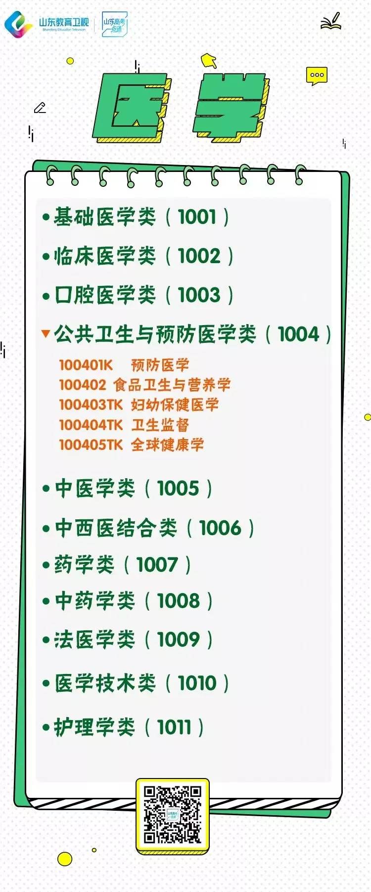 澳彩一码一码100准确,公共卫生与预防医学_IEB55.270便签版