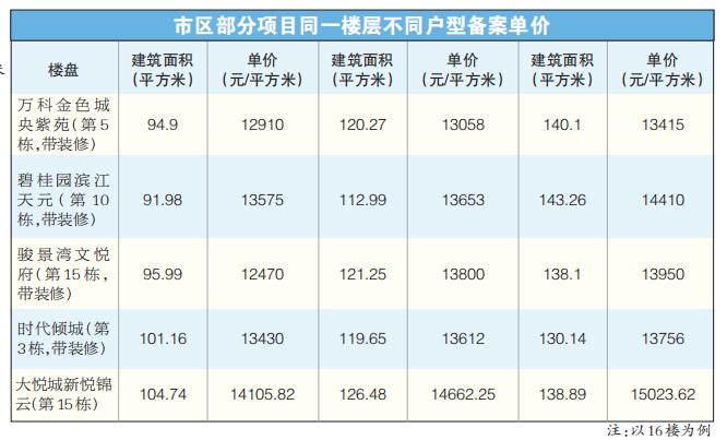 新奥天天免费资料单双中特,策略调整改进_BBT55.831传承版