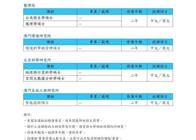 新澳门今晚开奖结果+开奖结果2021年11月,科学数据解读分析_YIT55.336活力版