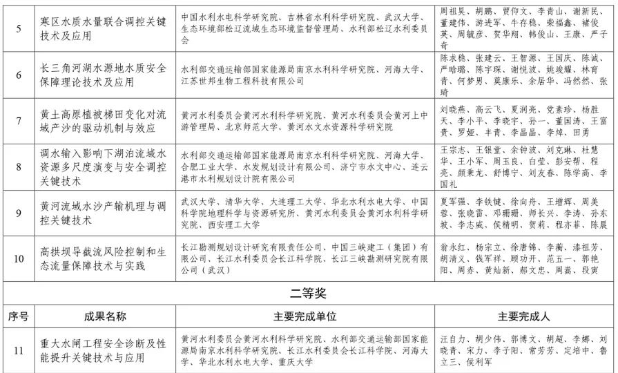 新澳门今晚开奖结果+开奖结果2021年11月,科学数据解读分析_YIT55.336活力版