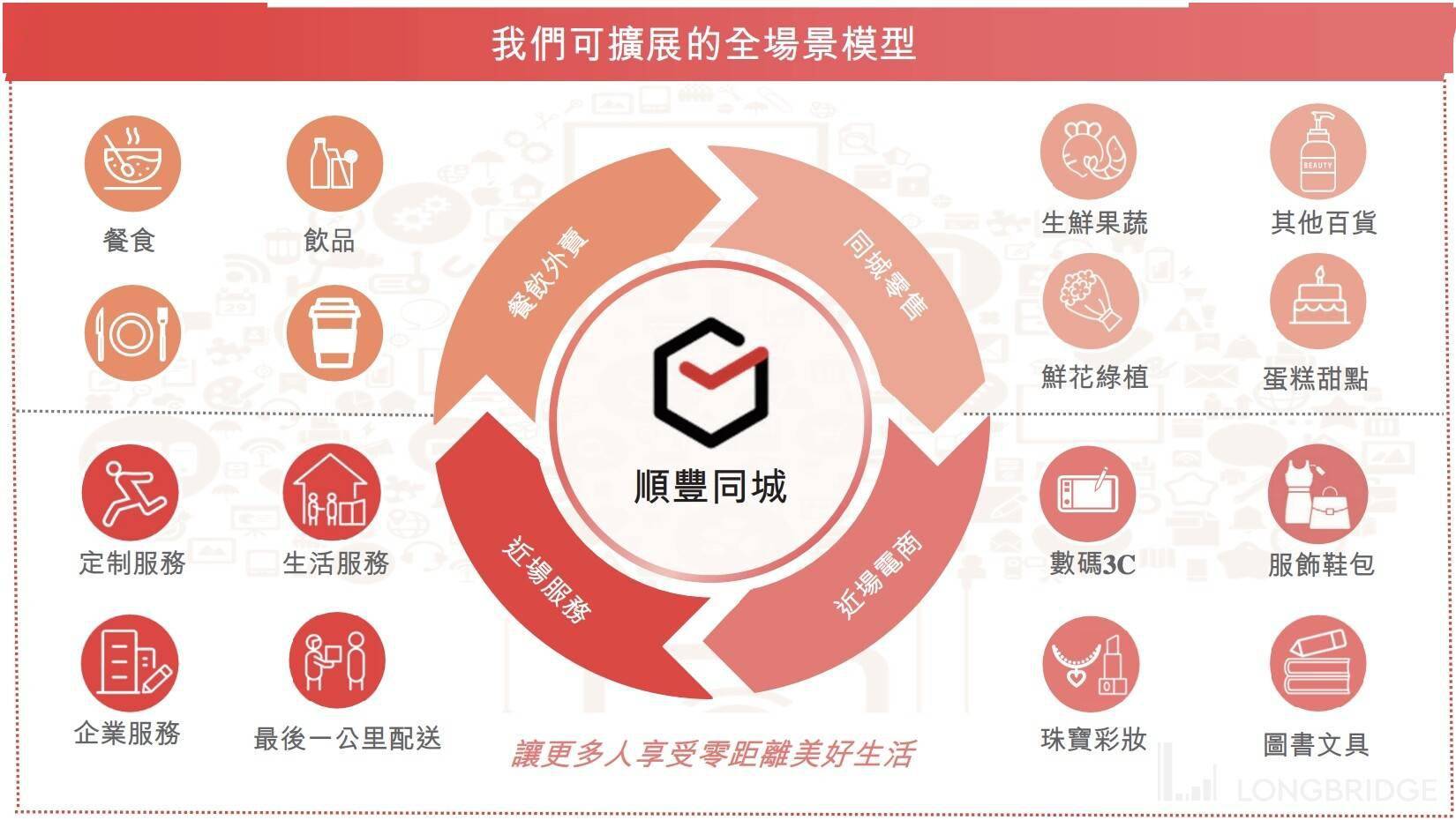 2024香港正版资料免费看,高效运行支持_AMA55.479方案版