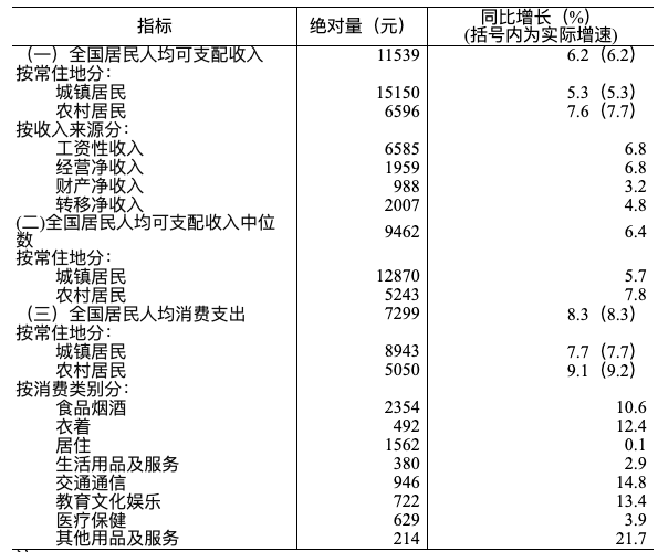 平特一肖100%的资料,统计数据详解说明_VEJ55.334L版