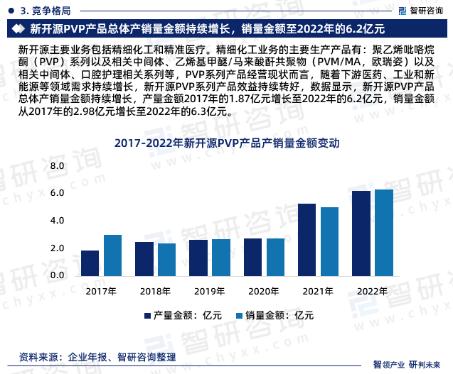 2024王中王精准资料,实践调查说明_PCF55.171投影版